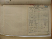 Osobní karta Blažej Kašný (Zdroj: VHA Praha)